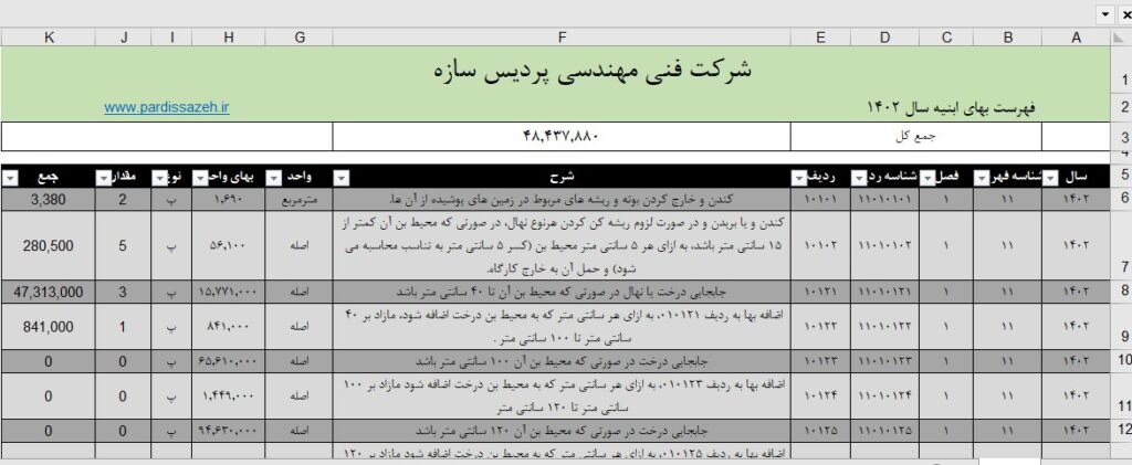 فایل اکسل و pdf فهرست بهای ساختمان ابنیه سال 1402