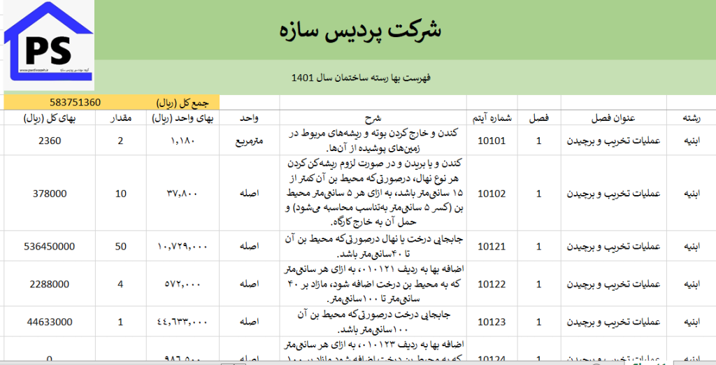 فایل اکسل و pdf فهرست بهای ساختمان ابنیه سال 1401