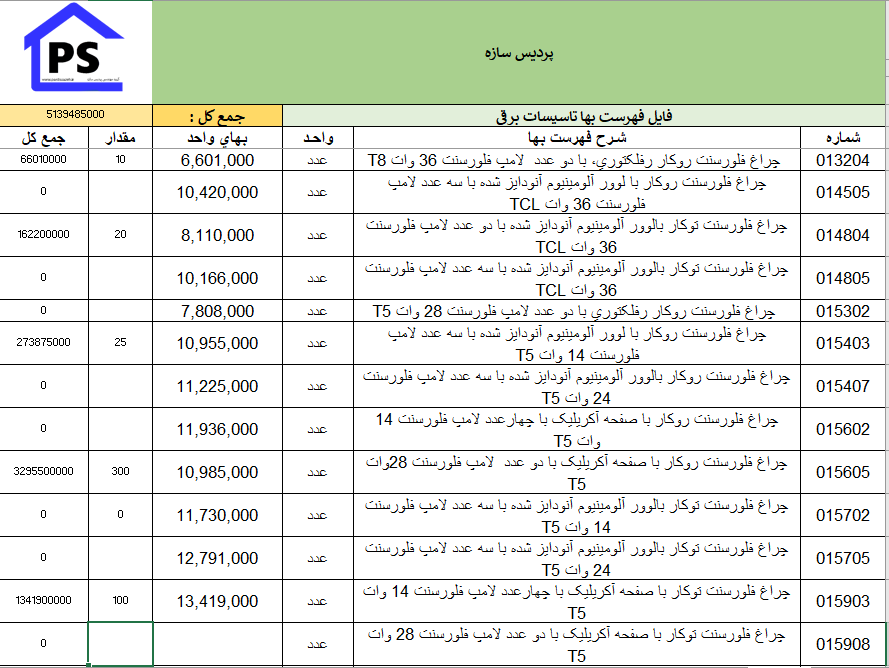فهرست بهای تاسیسات برقی سال 1401  فایل اکسل