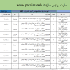 فهرست بها رسته مهندسی آب و کشاورزی 1401
