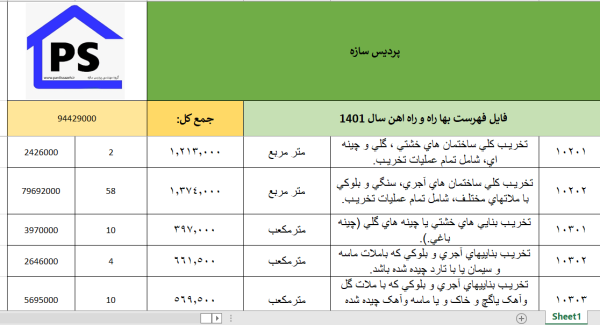 فهرست بها راه و راه اهن سال 1401