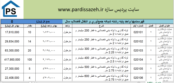 جمع اوری و انتقال فاضلاب