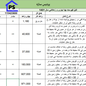 فهرست بها ابیاری و زهکشی سال 1401