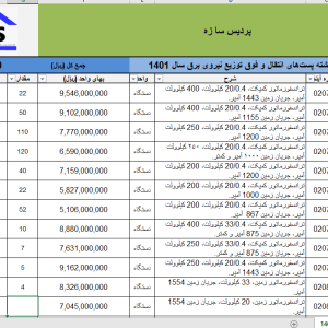 فهرست بها پست انتقال و فوق توزیع نیروی برق