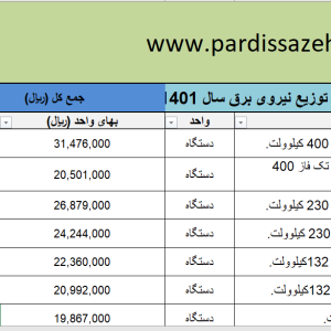 تعمیرات شبکه انتقال و فوق توزیع