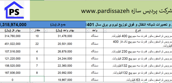 تعمیرات شبکه انتقال و فوق توزیع