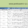 فهرست بها ساخت و ترمیم قنات
