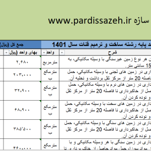 فهرست بها ساخت و ترمیم قنات