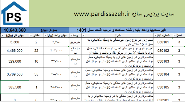 فهرست بها ساخت و ترمیم قنات